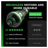 Leaf Blower Cordless - 650CFM Brushless Motor Leaf Blower with 6-Speed Control & Ergonomic Handle - Includes 2 x 5.0Ah Batteries & Fast Charger - Blowers for Lawn Care, Yard, Patio, Leaves, Snow, Dust