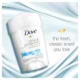 Dove Clinical Protection Antiperspirant Deodorant For Sweat and Odor Protection Original Clean Antiperspirant For Women Made With 1/4 Moisturizers 1.7 oz