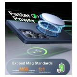 TORRAS for Samsung Galaxy S25 Ultra Case, Fit for MagSafe, 4X Military Grade Protection, Translucent Slim Magnetic Shockproof TPU/PC Case for Samsung S25 Ultra Case, Navy Blue