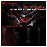 A-Premium Engine Valve Cover Gasket Compatible with Mitsubishi Outlander 2008-2013 2.4L, Lancer 2008-2017, Outlander PHEV 2018-2020, Outlander Sport 2011-2024, RVR 2011-2024