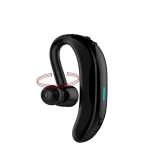SLuB Bluetooth Headset Bluetooth 5.4 Wireless Headset in-Ear Single Ear Built-in Microphone 180°Rotation Left and Right Ear Universal Ultra Long Standby Gray