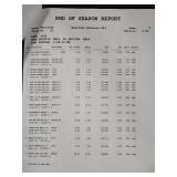 3 Totes Of Various Items