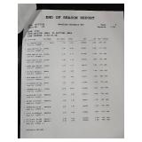 3 Totes Of Various Items