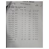 3 Totes Of Various Items