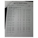 Mixed Lot - LED Bulbs, Car Care & Tools