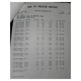 Mixed Lot - LED Bulbs, Car Care & Tools