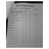 Mixed Lot - LED Bulbs, Car Care & Tools