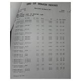 Mixed Lot - LED Bulbs, Car Care & Tools