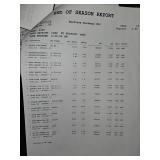 Mixed Lot - LED Bulbs, Car Care & Tools