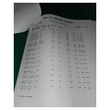 Home Improvement Hardware Lot with Security Lights