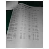 Home Improvement Hardware Lot with Security Lights