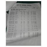 Mixed Lot of Various Items