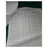 Mixed Lot of Various Items