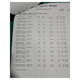 Mixed Lot of Benjamin Moore Paint & Home Improvement Bundle