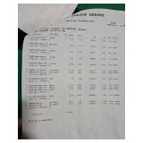 Mixed Lot of Benjamin Moore Paint & Home Improvement Bundle