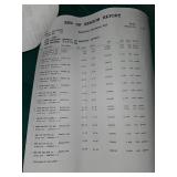 Bulk Hardware Store Lot