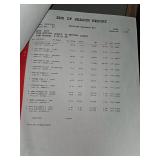 Mixed Lot of Various Items