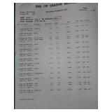 Mixed Lot of Various Items