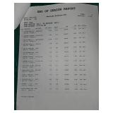 Mixed Lot of Various Items