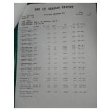 Mixed Lot of Various Items