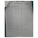 Mixed Lot of Various Items