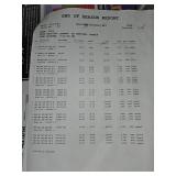 Mixed Lot of Various Items - Crown Shades Canopy Weight Plate Set, 3M Filtrete Filters