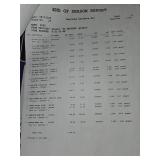 Mixed Lot of Various Items - Crown Shades Canopy Weight Plate Set, 3M Filtrete Filters