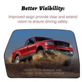 Passenger Right Side Heated Exterior Mirror Glass Replacement Compatible with Ford F150 2004 2005 2006 2007 2008 2009 2010 2011 2012 2013 2014 (Passenger Side (Right))