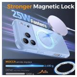 MOCCA Design for iPhone 17 Pro Max Case, Compatible with Magsafe [Premium Invisible Magnetic Ring Stand] [Military Drop Protection] Full Camera Guard Translucent Matte Slim Phone Cover,Light Blue