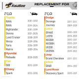 Raidbee 12Inch Rear Windshield Wiper Blade Replacement for Toyota RAV4 2001-2024/Highlander 2001-2019, Lexus GX460 2010-2018/LX570 2013-2020, Infiniti QX60 2014-2021 Genuine OEM Quality (12-A)