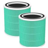 Air Purifi-ers Replacement Filt-er for Purivortex AC400 Air Purifi-er, 3-in-1 HEPA Technology High Efficiency Toxin Absorber Filt-er, Green 2 pack A400