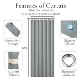 HMYI 100% Blackout Privacy Door Curtain for Doorway, Magnetic Door Curtain for Closet & Hallway, 1 Panel, W45 x L80, Gray