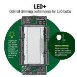 Lutron Maestro LED+ Dimmer Switch for Dimmable LED, Halogen and Incandescent Bulbs, 150W/Single-Pole or Multi-Location, MACL-153M-WH, White (2-Pack)
