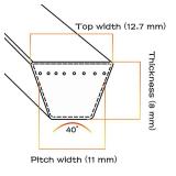 429636 197253 Lawn Mower Kevlar Deck Belt 1/2\" x 101.5\" for Craftsman Husqvarna AYP Ariens 532197253 592855001 21546422 21547025