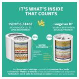 Longriver 4 Pack 33 Stage Universal Shower Filter Replacement Cartridge - Hard Water Purifier Removes Chlorine, Heavy Metals, Iron, Sediments - High Output Water Softener for Skin & Hair