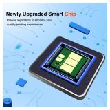 LC201 (LC-201) Color (BK/C/M/Y) Ink Cartridge 4-Pack (Includes 1 LC201BK, 1 LC201C, 1 LC201M,1 LC201Y) - LC203 Ink Cartridge Replacement for Brother MFC-J460DW MFC-J480DW MFC-J485DW MFC-J880DW Printer