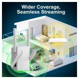 WiFi Extender Signal Booster Dual Band 5.8GHz&2.4GHz,123456789