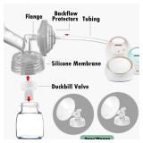 2pcs 19mm Flange Compatible with Spectra S1 S2 9 Plus Synergy Gold Ameda MYA Motif Luna Breast Pump, Replacement to Spectra Pump Parts, Breast Pump Shields 19mm Replace S1 S2 Parts