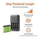 Amazon Basics 4-Bay Battery Charger for AA & AAA Rechargeable Batteries with Rechargeable AA NiMh Batteries, 4 count (Pack of 1), Type A (American) Plug, Black