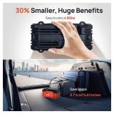 ECO-WORTHY Portable 12V Lithium Battery, 12.8V 20Ah Lithium Iron Phosphate DEEP CYCLE BATTERY, Built-in BMS, 4000+ Cycles, Perfect for Outdoor Camping Fishing RV Marine Trolling Motor Fishfinder