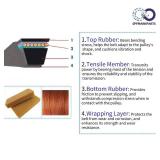 532130969 130969 Lawn Mower Tractor Deck Drive Belt 1/2\" x 92 1/2\" for AYP Husq. Poulan 532130969 ;Snapper 704426 Ariens 21546080