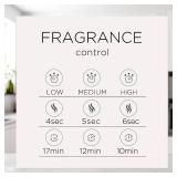 ONE COUNT Air Wick Essential Mist Refill, 3 ct, Lavender and Almond Blossom, Essential Oils Diffuser, Air Freshener