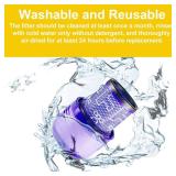 ZPSOX Vacuum Cleaner Filters Replacement Parts Compatible with Dyson V11 filter Part for V11 Animal,Torque Drive,Complete,Extra,V15 Detect,V15S Detect,Accessories to Part NO.970013-02