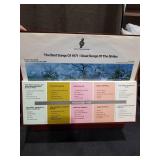 LOT OF RANDOM RECORD ALBUMS