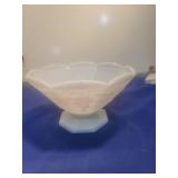 White Milk Glass Pedestal Bowl