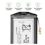Replacement Battery EB-BR800ABU Battery for Samsung Galaxy Watch SM-R805U with [Set of Screws] and Tool Repair Kit