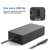 YBRUZRUB 65W Surface Pro Charger Compatible with Microsoft Surface Laptop 2 3, Surface Pro X 11 10 9 8 7 6 5 4 3, Surface Go 2 Go 3, Surface Book 1 2 Microsoft Surface Charger Power Supply Adapter