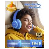 iClever BTH26 Active Noise Cancelling Headphones for Kids, 60H Play Time, Safe Volume 80dBA, Type C Fast Charging, Bluetooth5.4, Kids Bluetooth Headphones with Mic AUX Cord for iPad Airplane, Blue