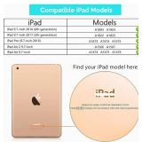 YIHE Kids Case for iPad 9.7 Inch with Screen Protector, Shockproof Handle Convertible Stand Case for iPad 9.7 6th/5th Generation 2018/2017, iPad Air 2/1& iPad Pro 9.7, Cyan&Pink