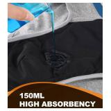 SUNCHIRI Incontinence Underwear for Men, 150ML Absorbent Washable Protective Leak Proof Reusable, Briefs 3 Pack (Multicolor02, Medium)